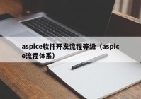 aspice软件开发流程等级（aspice流程体系）