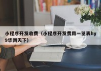 小程序开发收费（小程序开发费用一览表hy9华网天下）